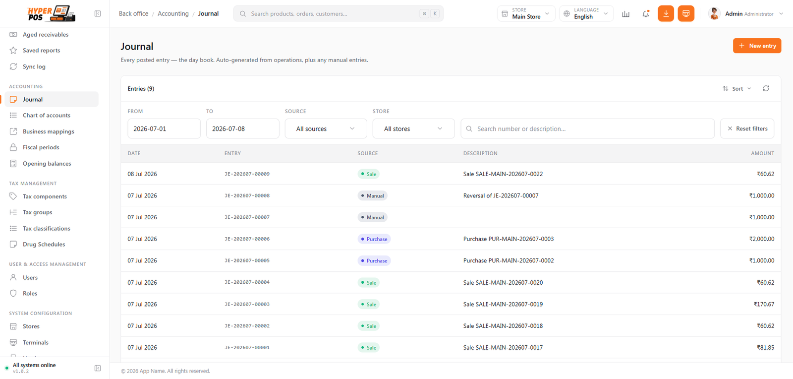 The Accounting menu showing the chart of accounts, journal and financial reports