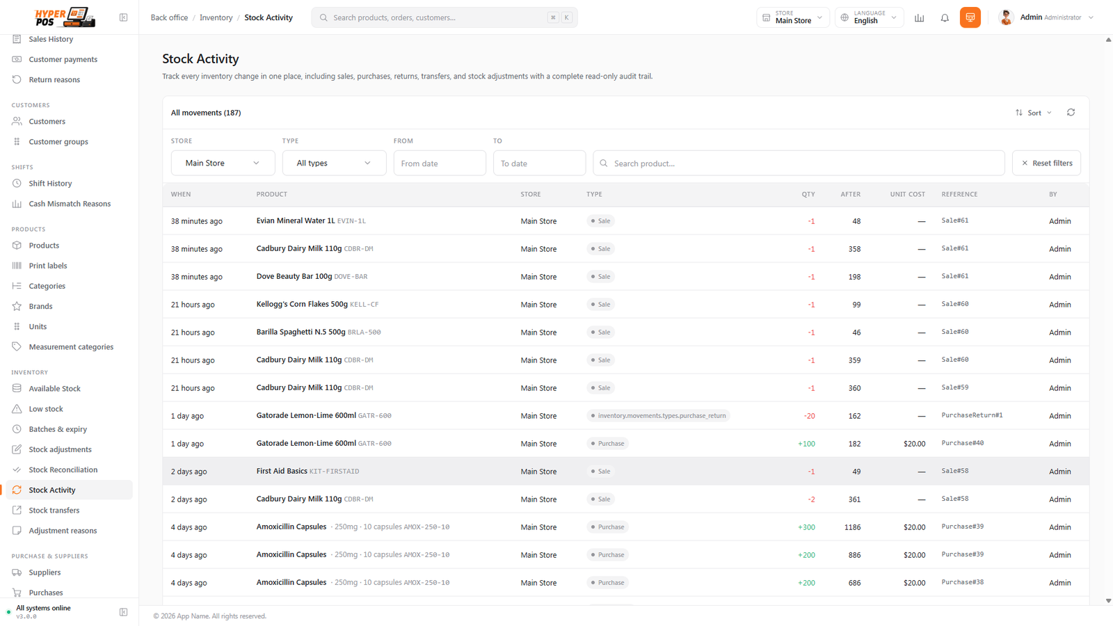 The Stock Activity screen showing a history of stock movements with type and reference