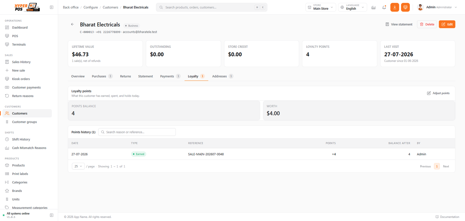 A customer's Loyalty tab showing their points balance and the history of points earned and redeemed