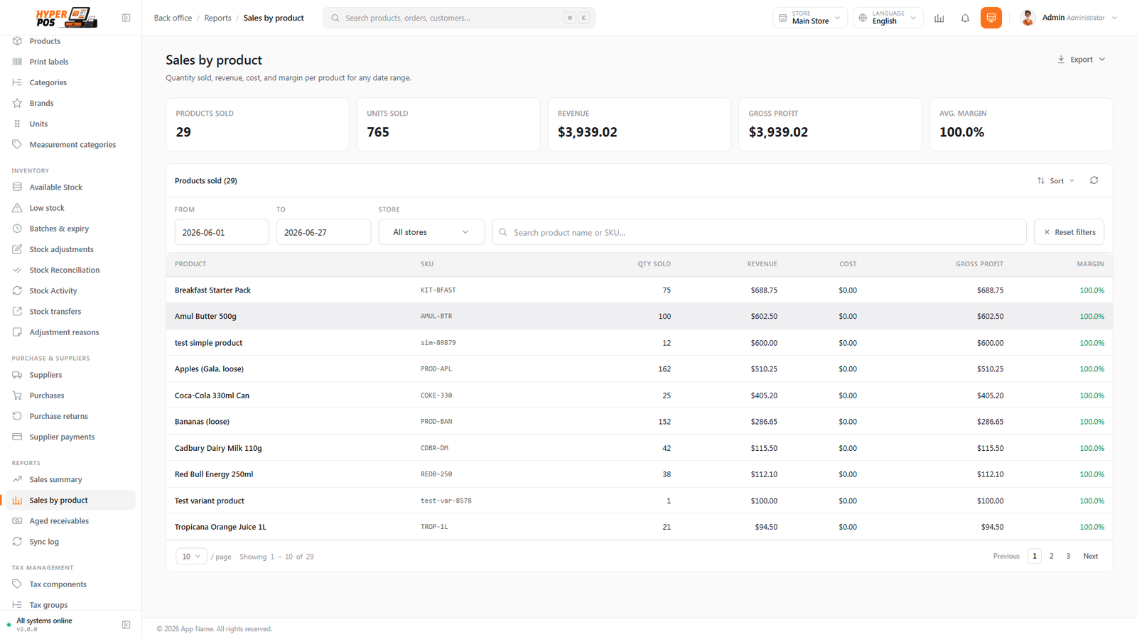 The Sales by product report ranking items by quantity and revenue