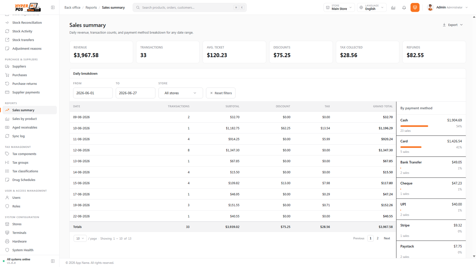 The Sales summary report with totals and a date-range selector