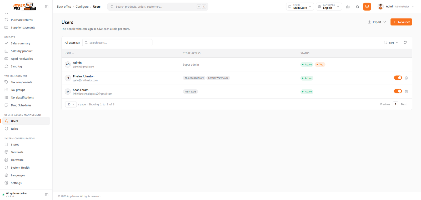 The users list showing staff members, their roles and last login